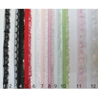 Add Lace
